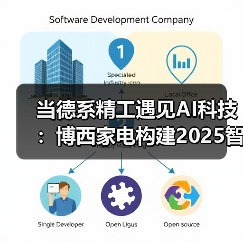 当德系精工遇见AI科技:博西家电构建2025智慧家庭场景化布局(图3) 当德系精工遇见AI科技:博西家电构建2025智慧家庭场景化布局(图3)