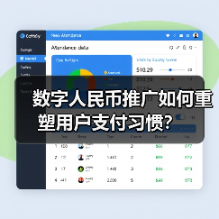 数字人民币推广如何重塑用户支付习惯？(图2)