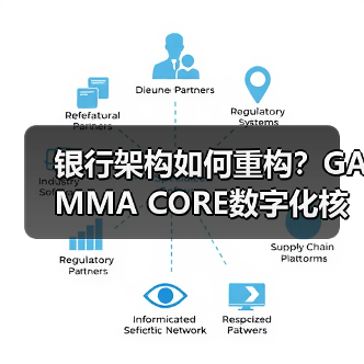 银行架构如何重构？GAMMA CORE数字化核心系统引领未来 - 诺云路远科技资讯网