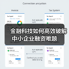 金融科技如何高效破解中小企业融资难题(图4) 金融科技如何高效破解中小企业融资难题(图4)