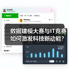 数据建模大赛与IT竞赛如何激发科技新动能？(图3)