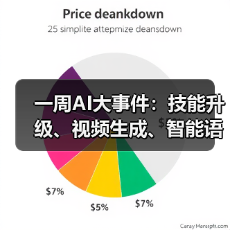 一周AI大事件:技能升级、视频生成、智能语音齐发!(图4) 一周AI大事件:技能升级、视频生成、智能语音齐发!(图4)