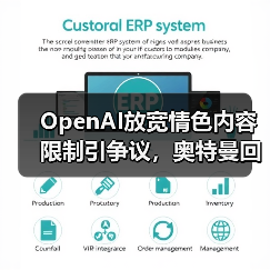 OpenAI放宽情色内容限制引争议,奥特曼回应 OpenAI放宽情色内容限制引争议,奥特曼回应非道德警察(图4)