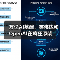 万亿AI基建，英伟达和OpenAI在疯狂添柴 - 诺云路远科技资讯网