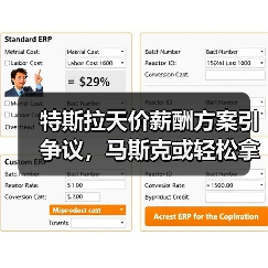 特斯拉天价薪酬方案引争议,马斯克或轻松拿数百亿(图3) 特斯拉天价薪酬方案引争议,马斯克或轻松拿数百亿(图3)