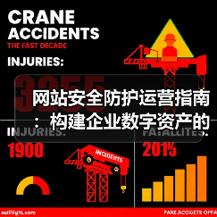 网站安全防护运营指南：构建企业数字资产的坚实防线 - 诺云路远科技资讯网