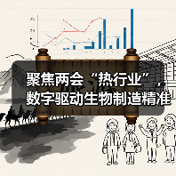 聚焦两会“热行业”，数字驱动生物制造精准研发 - 诺云路远科技资讯网