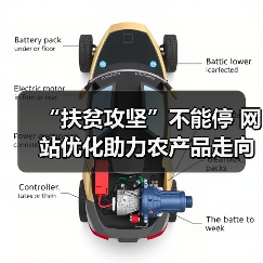 “扶贫攻坚”不能停 网站优化助力农产品走向市场(图2) “扶贫攻坚”不能停 网站优化助力农产品走向市场(图2)