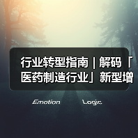 行业转型指南 | 解码「医药制造行业」新型增长路径(图3) 行业转型指南 | 解码「医药制造行业」新型增长路径(图2)