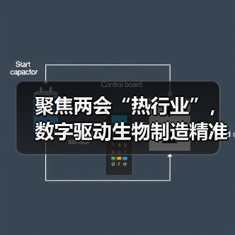 聚焦两会“热行业”，数字驱动生物制造精准研发 - 诺云路远科技资讯网