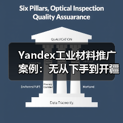 Yandex工业材料推广案例:无从下手到开疆拓境,选对了也许没那么难(图3) Yandex工业材料推广案例:无从下手到开疆拓境,选对了也许没那么难(图2)