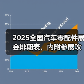 2025全国汽车零配件展会排期表，内附参展攻略，助力提早布局！(图2)