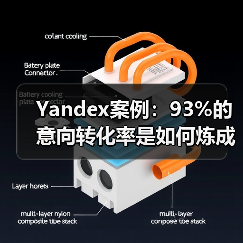 Yandex案例:93%的意向转化率是如何炼成的(图4) Yandex案例:93%的意向转化率是如何炼成的(图4)