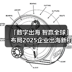 「数字出海 智赢全球」布局2025企业出海新机遇--淄博站(图3) 「数字出海 智赢全球」布局2025企业出海新机遇--淄博站(图3)