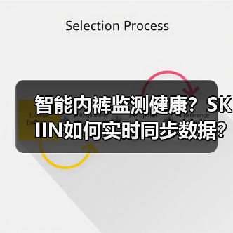 智能内裤监测健康？SKIIN如何实时同步数据？ - 诺云路远科技资讯网