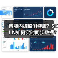 智能内裤监测健康?SKIIN如何实时同步数据?(图3) 智能内裤监测健康?SKIIN如何实时同步数据?(图3)