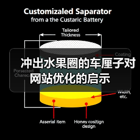 冲出水果圈的车厘子对网站优化的启示 - 诺云路远科技资讯网