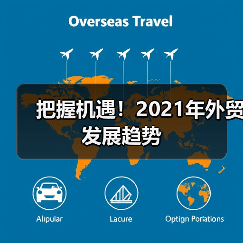 把握机遇!2021年外贸发展趋势(图3) 把握机遇!2021年外贸发展趋势(图3)
