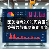 医药电商2.0如何突围？竞争力与布局策略深度解析 - 诺云路远科技资讯网