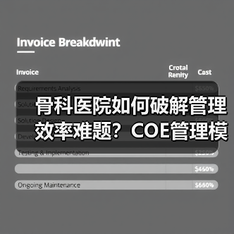 骨科医院如何破解管理效率难题?COE管理模式深度解析(图2) 骨科医院如何破解管理效率难题?COE管理模式深度解析(图2)