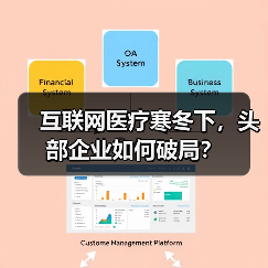 互联网医疗寒冬下，头部企业如何破局？ - 诺云路远科技资讯网