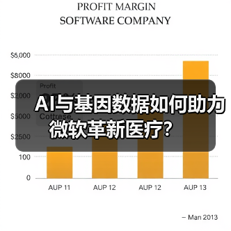 AI与基因数据如何助力微软革新医疗?(图4) AI与基因数据如何助力微软革新医疗?(图3)
