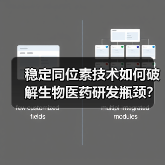 稳定同位素技术如何破解生物医药研发瓶颈?(图3) 稳定同位素技术如何破解生物医药研发瓶颈?(图2)