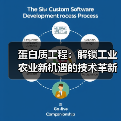 蛋白质工程:解锁工业农业新机遇的技术革新(图4) 蛋白质工程:解锁工业农业新机遇的技术革新(图4)