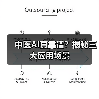 中医AI真靠谱?揭秘三大应用场景(图2) 中医AI真靠谱?揭秘三大应用场景(图2)
