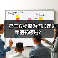 第三方物流为何加速进军医药领域？(图4)