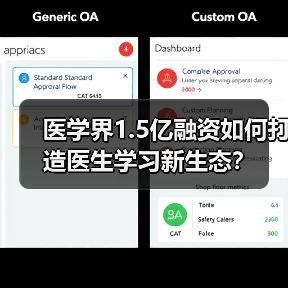 医学界1.5亿融资如何打造医生学习新生态？ - 诺云路远科技资讯网
