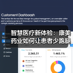 智慧医疗新体验：康美药业如何让患者少跑腿？ - 诺云路远科技资讯网
