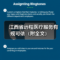 江西省远程医疗服务有规可依(附全文)(图3) 江西省远程医疗服务有规可依(附全文)(图3)