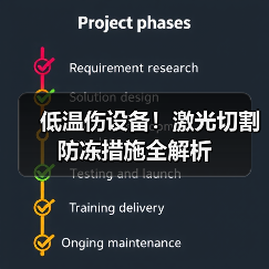 低温伤设备!激光切割防冻措施全解析(图4) 低温伤设备!激光切割防冻措施全解析(图4)