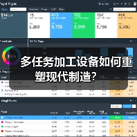多任务加工设备如何重塑现代制造?(图2) 多任务加工设备如何重塑现代制造?(图2)