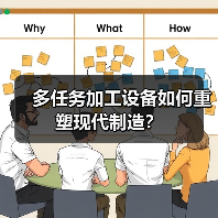 多任务加工设备如何重塑现代制造？ - 诺云路远科技资讯网