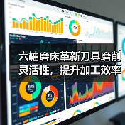 六轴磨床革新刀具磨削灵活性，提升加工效率 - 诺云路远科技资讯网