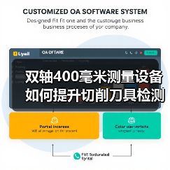 双轴400毫米测量设备如何提升切削刀具检测效率?(图3) 双轴400毫米测量设备如何提升切削刀具检测效率?(图3)