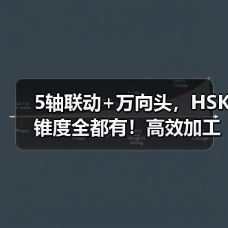 5轴联动+万向头，HSK锥度全都有！高效加工不设限 - 诺云路远科技资讯网