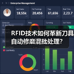 RFID技术如何革新刀具自动修磨混批处理?(图2) RFID技术如何革新刀具自动修磨混批处理?(图2)