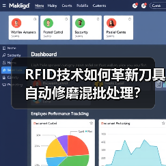 RFID技术如何革新刀具自动修磨混批处理?(图3) RFID技术如何革新刀具自动修磨混批处理?(图3)