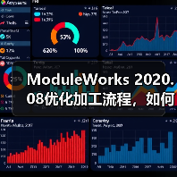 ModuleWorks 2020.08优化加工流程,如何提升制造效率?(图3) ModuleWorks 2020.08优化加工流程,如何提升制造效率?(图3)