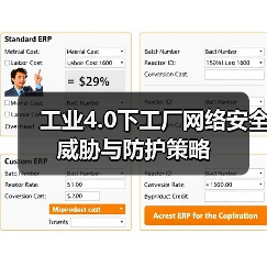 工业4.0下工厂网络安全威胁与防护策略 - 诺云路远科技资讯网