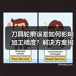 刀具轮廓误差如何影响加工精度？解决方案揭秘 - 诺云路远科技资讯网