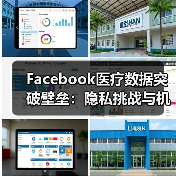 Facebook医疗数据突破壁垒：隐私挑战与机遇 - 诺云路远科技资讯网