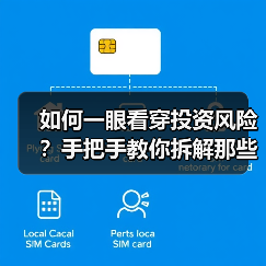 如何一眼看穿投资风险？手把手教你拆解那些藏在数字背后的秘密 - 诺云路远科技资讯网