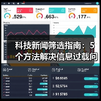 科技新闻筛选指南：5个方法解决信息过载问题 - 诺云路远科技资讯网