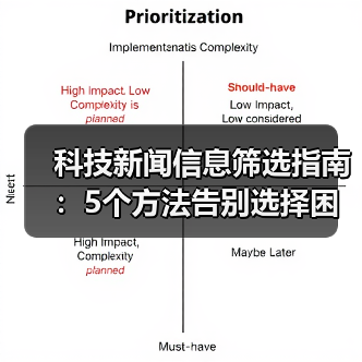 科技新闻信息筛选指南:5个方法告别选择困难(图3) 科技新闻信息筛选指南:5个方法告别选择困难(图3)
