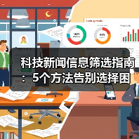 科技新闻信息筛选指南:5个方法告别选择困难(图4) 科技新闻信息筛选指南:5个方法告别选择困难(图4)