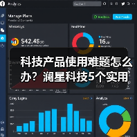 科技产品使用难题怎么办?澜星科技5个实用方法帮你搞定(图3) 科技产品使用难题怎么办?澜星科技5个实用方法帮你搞定(图3)